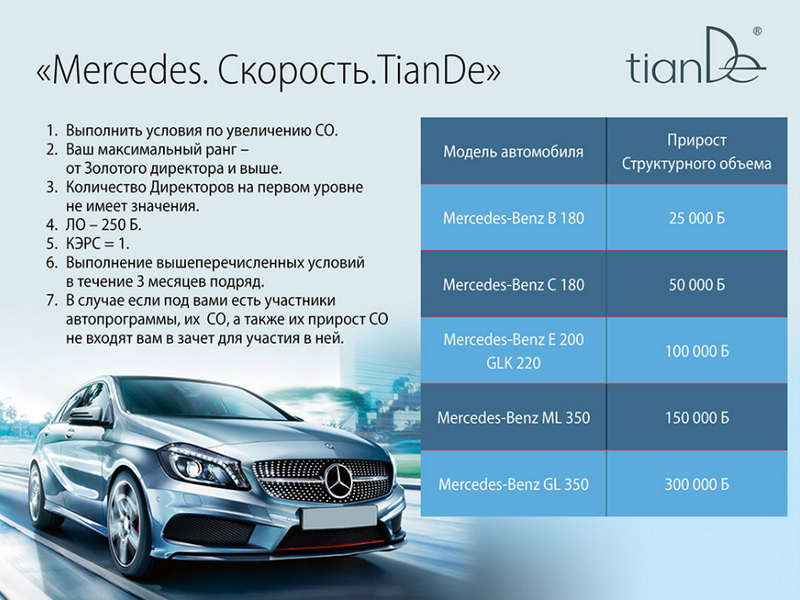 TianDe Авто