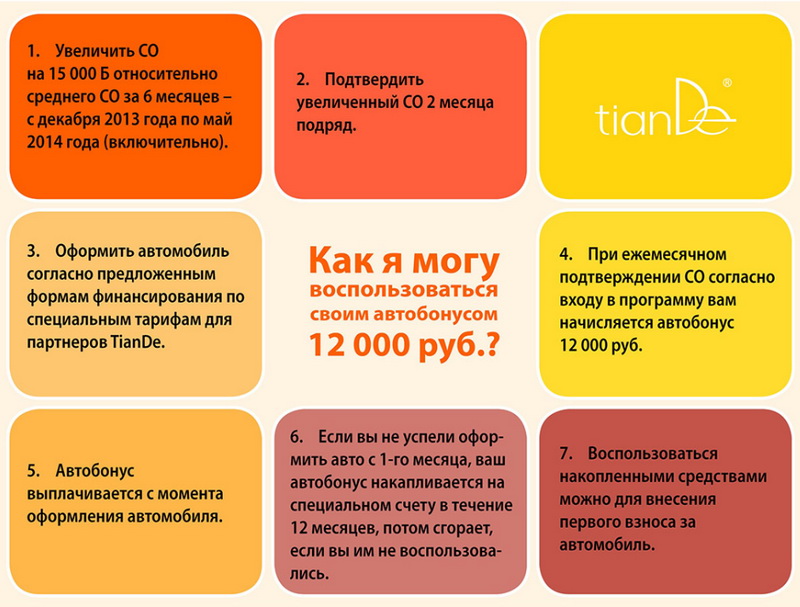 TianDe Авто
