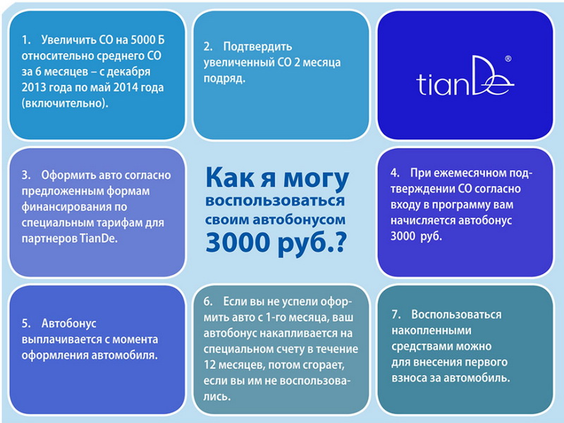 TianDe Авто