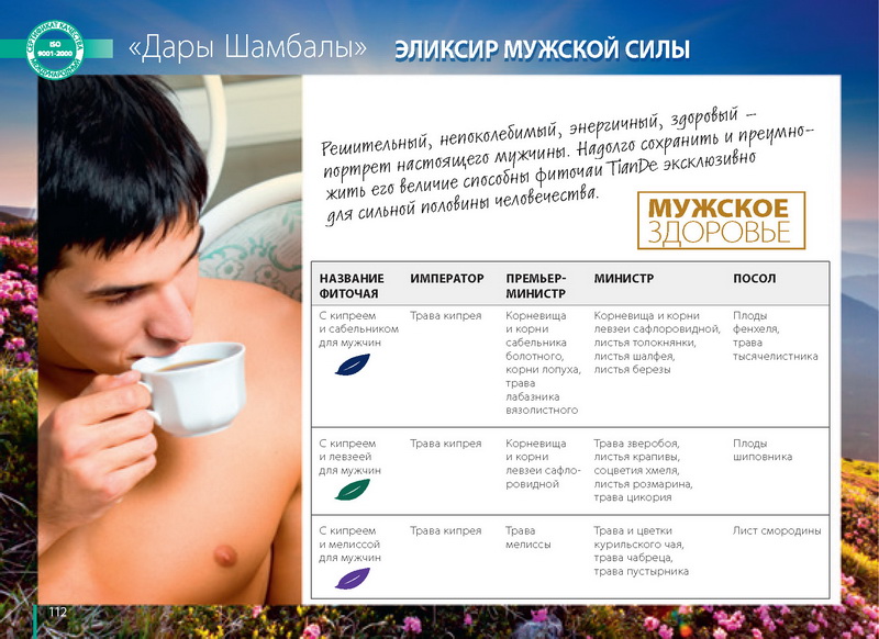 каталог тианде