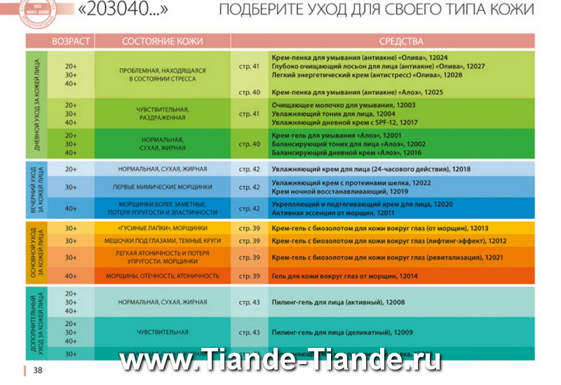Каталог Tiande Весна 2012