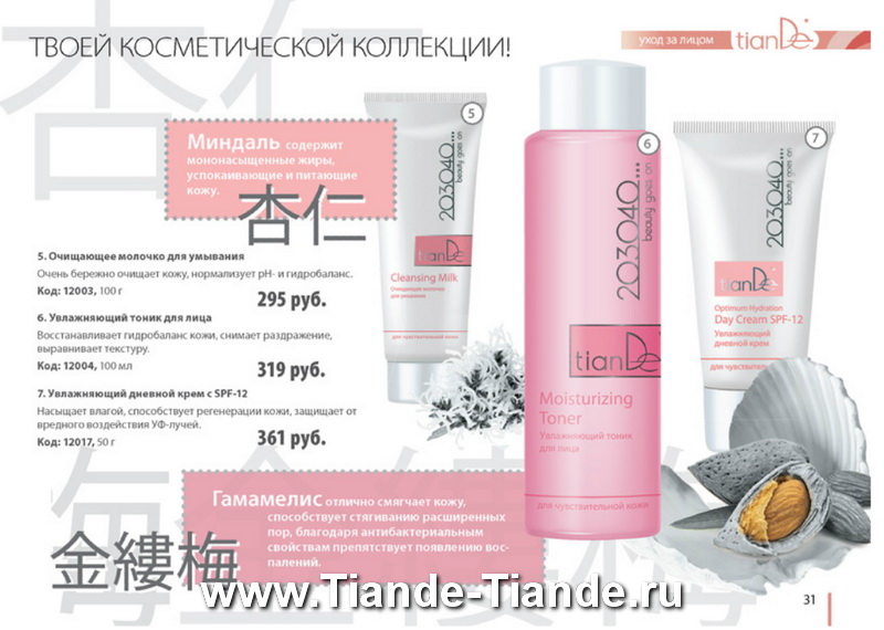 Каталог Tiande 2012