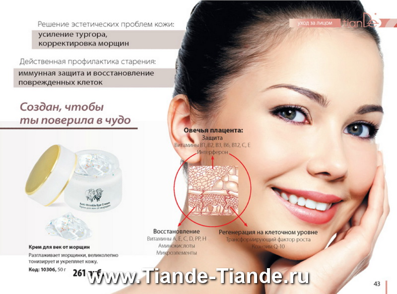 Каталог Tiande 2012