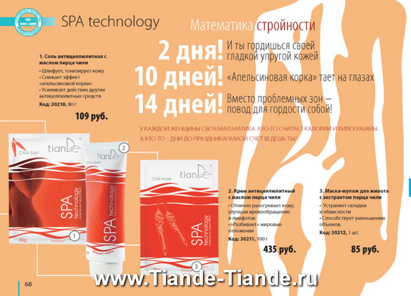 Каталог Tiande 2012