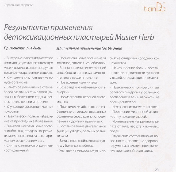 пластырь детоскикационный