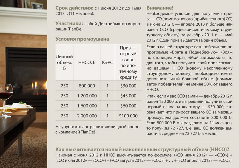 Квартирный вопрос Тианде
