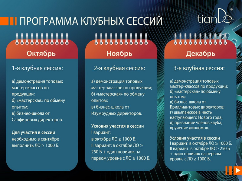 Магистр TianDe