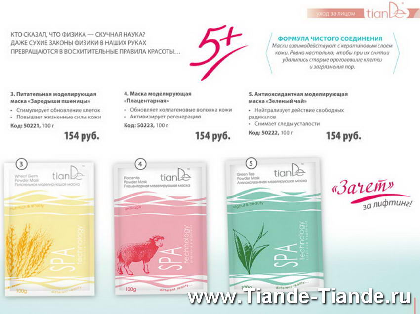 Каталог Тианде