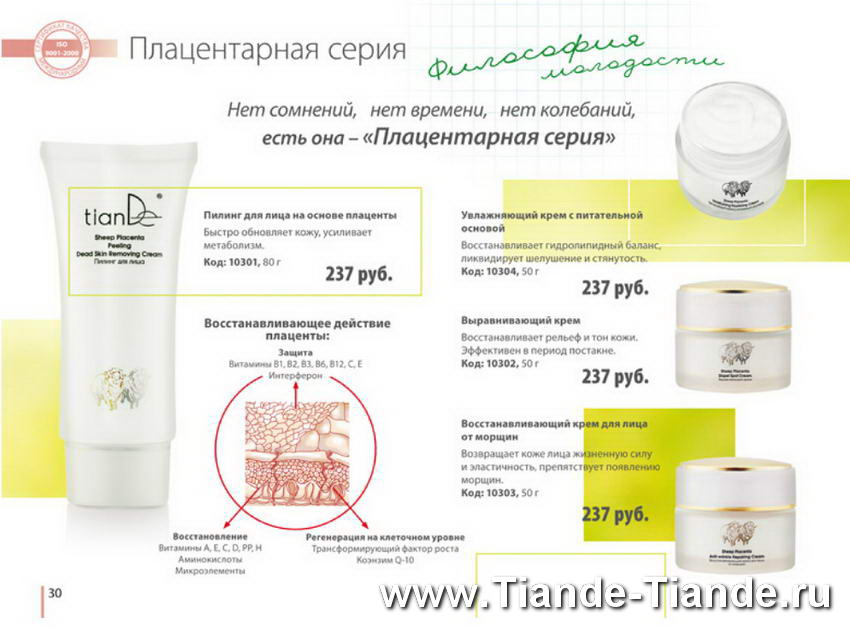 Каталог Тианде