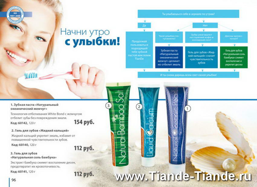 Каталог Тианде